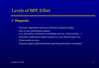 Building Performance Evaluation - Post Occupancy Evaluation | PPT
