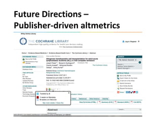 Future Directions –
Publisher-driven altmetrics
 
