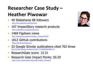 Researcher Case Study –
Heather Piwowar
• 40 Slideshares 88 followers
http://www.slideshare.net/hpiwowar
• 107 ImpactStory research products
http://impactstory.org/HeatherPiwowar
• 1469 Figshare views
http://figshare.com/authors/Heather_Piwowar/96399
• 1812 GitHub contributions
https://github.com/hpiwowar
• 52 Google Scholar publications cited 762 times
http://scholar.google.ca/citations?user=1YLq0XMAAAAJ&hl=en
• ResearchGate score: 15.31
• Research Gate Impact Points: 50.29
https://www.researchgate.net/profile/Heather_Piwowar2
 