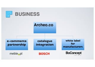 Archeo