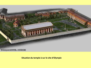 Situation du temple à sur le site d'Olympie<br />