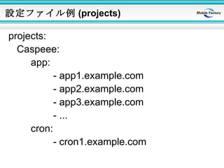 設定ファイル例 (projects) <ul><li>projects: </li></ul><ul><li>Caspeee: </li></ul><ul><li>app: </li></ul><ul><li>- app1.example.co...