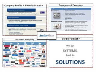 ArcherGrey company overview