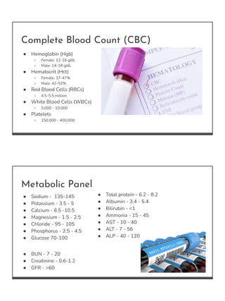 Complete Blood Count (CBC)
● Hemoglobin (Hgb)
○ Female: 12-16 g/dL
○ Male: 14-18 g/dL
● Hematocrit (Hct)
○ Female: 37-47%
...