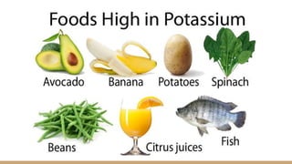When is a low potassium diet needed?
● High potassium levels
○ K >5
○ EKG changes
● Adrenal insufficiency
● Renal failure
...