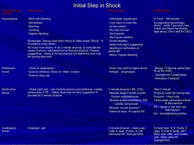 Uworld Step 3 Ccs Download For Mac Uworld Step 3 Ccs Download For Mac