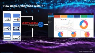 ArcherySec 2.0 @ BlackHat Arsenal Europe 2020 | PPTX