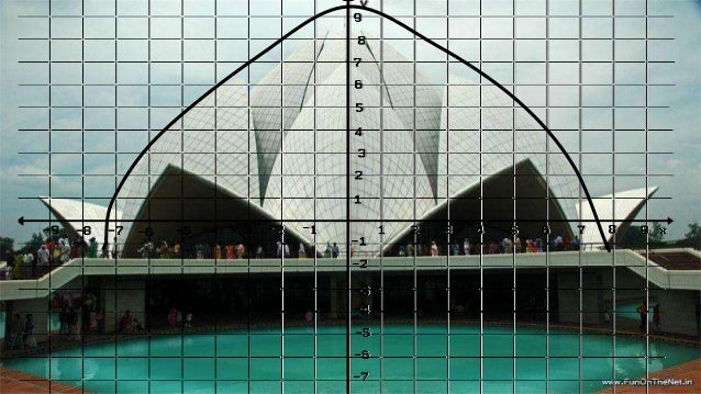 World famous parabolic arches essay 08 image