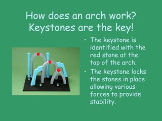 How does an arch work?
Keystones are the key!
• The keystone is
identified with the
red stone at the
top of the arch.
• The keystone locks
the stones in place
allowing various
forces to provide
stability.
 