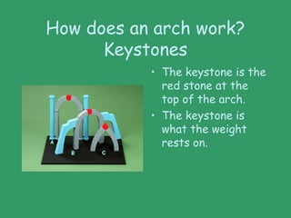 ARCHES IN ROMAN ARCHITECTURE | PPT