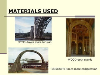 MATERIALS USED
CONCRETE-takes more compression
WOOD-both evenly
STEEL-takes more tension
 