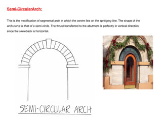 ARCHES presentation-history subject topic | PPTX