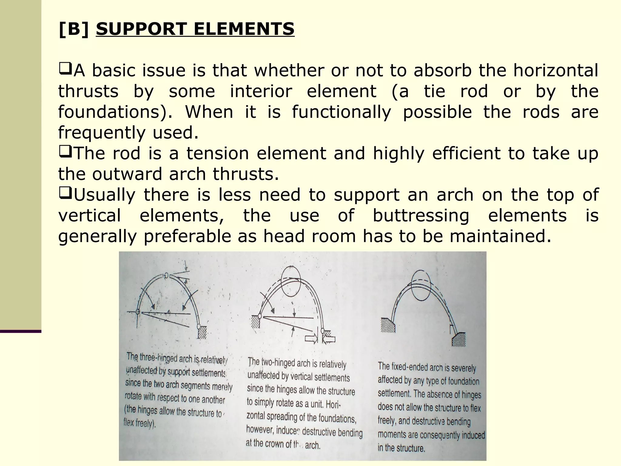 [B] SUPPORT ELEMENTS
A basic issue is that whether or not to absorb the horizontal
thrusts by some interior element (a tie rod or by the
foundations). When it is functionally possible the rods are
frequently used.
The rod is a tension element and highly efficient to take up
the outward arch thrusts.
Usually there is less need to support an arch on the top of
vertical elements, the use of buttressing elements is
generally preferable as head room has to be maintained.
 