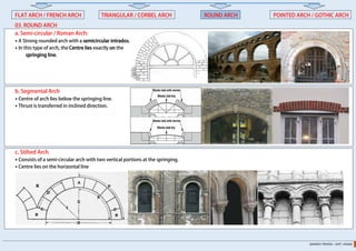 Arches - Notes | PDF