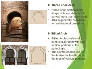 Archesmxxxxxxxxxxxxxxxxxxxxxxxxxxxxxxxxxxx | PDF