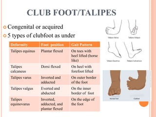 CLUB FOOT/TALIPES
 Congenital or acquired
 5 types of clubfoot as under
Deformity Foot position Gait Pattern
Talipes equinus Plantar flexed On toes with
heel lifted (horse
like)
Talipes
calcaneus
Dorsi flexed On heel with
forefoot lifted
Talipes varus Inverted and
adducted
On outer border
of the foot
Talipes valgus Everted and
abducted
On the inner
border of foot
Talipes
equinovarus
Inverted,
adducted, and
plantar flexed
On the edge of
the foot
 