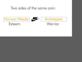 Two sides of the same coin:

Human Needs:           Archetypes
  Esteem                Warrior
 