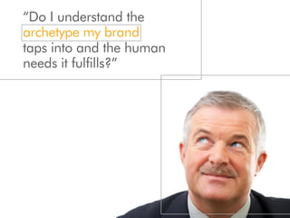 “Do I understand the
archetype my brand
taps into and the human
needs it fulfills?”
 