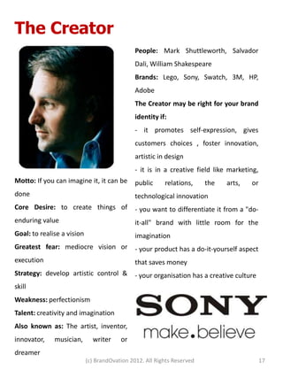 The Creator
                                               People: Mark Shuttleworth, Salvador
                                               Dali, William Shakespeare
                                               Brands: Lego, Sony, Swatch, 3M, HP,
                                               Adobe
                                               The Creator may be right for your brand
                                               identity if:
                                               - it promotes self-expression, gives
                                               customers choices , foster innovation,
                                               artistic in design
                                               - it is in a creative field like marketing,
Motto: If you can imagine it, it can be        public     relations,     the   arts,   or
done                                           technological innovation
Core Desire: to create things of               - you want to differentiate it from a "do-
enduring value                                 it-all" brand with little room for the
Goal: to realise a vision                      imagination
Greatest fear: mediocre vision or              - your product has a do-it-yourself aspect
execution                                      that saves money
Strategy: develop artistic control &           - your organisation has a creative culture
skill
Weakness: perfectionism
Talent: creativity and imagination
Also known as: The artist, inventor,
innovator,    musician,       writer     or
dreamer
                            (c) BrandOvation 2012. All Rights Reserved                       17
 