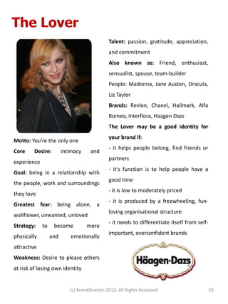 The Lover
                                             Talent: passion, gratitude, appreciation,
                                             and commitment
                                             Also known as: Friend, enthusiast,
                                             sensualist, spouse, team-builder
                                             People: Madonna, Jane Austen, Dracula,
                                             Liz Taylor
                                             Brands: Revlon, Chanel, Hallmark, Alfa
                                             Romeo, Interflora, Haagen Dazs
                                             The Lover may be a good identity for
                                             your brand if:
Motto: You're the only one
                                             - it helps people belong, find friends or
Core     Desire:        intimacy    and
                                             partners
experience
                                             - it's function is to help people have a
Goal: being in a relationship with
                                             good time
the people, work and surroundings
                                             - it is low to moderately priced
they love
                                             - it is produced by a freewheeling, fun-
Greatest fear: being alone, a
                                             loving organisational structure
wallflower, unwanted, unloved
                                             - it needs to differentiate itself from self-
Strategy:    to    become          more
                                             important, overconfident brands
physically        and      emotionally
attractive
Weakness: Desire to please others
at risk of losing own identity


                           (c) BrandOvation 2012. All Rights Reserved                        20
 