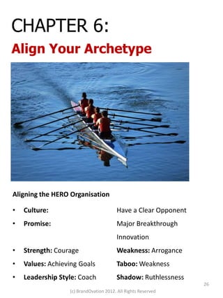 CHAPTER 6:
Align Your Archetype




Aligning the HERO Organisation

•   Culture:                            Have a Clear Opponent
•   Promise:                            Major Breakthrough
                                        Innovation
•   Strength: Courage                   Weakness: Arrogance
•   Values: Achieving Goals             Taboo: Weakness
•   Leadership Style: Coach             Shadow: Ruthlessness
                                                                26
                  (c) BrandOvation 2012. All Rights Reserved
 