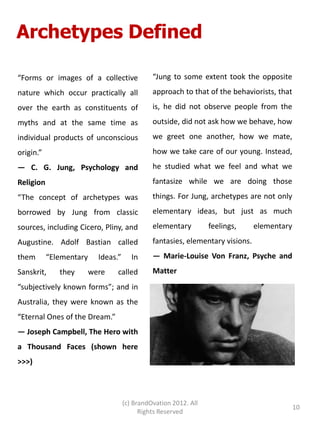Archetypes Defined

“Forms or images of a collective               “Jung to some extent took the opposite
nature which occur practically all             approach to that of the behaviorists, that
over the earth as constituents of              is, he did not observe people from the
myths and at the same time as                  outside, did not ask how we behave, how
individual products of unconscious             we greet one another, how we mate,
origin.”                                       how we take care of our young. Instead,
— C. G. Jung, Psychology and                   he studied what we feel and what we
Religion                                       fantasize while we are doing those
“The concept of archetypes was                 things. For Jung, archetypes are not only
borrowed by Jung from classic                  elementary ideas, but just as much
sources, including Cicero, Pliny, and          elementary         feelings,     elementary
Augustine. Adolf Bastian called                fantasies, elementary visions.
them       “Elementary     Ideas.”      In     — Marie-Louise Von Franz, Psyche and
Sanskrit,     they       were    called        Matter
“subjectively known forms”; and in
Australia, they were known as the
“Eternal Ones of the Dream.”
— Joseph Campbell, The Hero with
a Thousand Faces (shown here
>>>)



                                     (c) BrandOvation 2012. All
                                                                                             10
                                           Rights Reserved
 