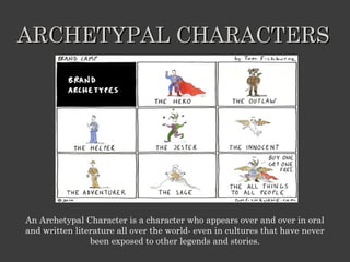 ARCHETYPAL CHARACTERS




An Archetypal Character is a character who appears over and over in oral
and written literature all over the world- even in cultures that have never
                been exposed to other legends and stories.
 