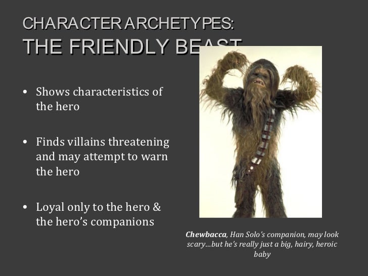 characters hero archetype examples
