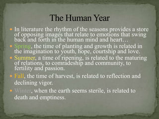 In literature the rhythm of the seasons provides a store of opposing images that relate to emotions that swing back and forth in the human mind and heart…Spring, the time of planting and growth is related in the imagination to youth, hope, courtship and love.  Summer, a time of ripening, is related to the maturing of relations, to comradeship and community, to fertility and passion.  Fall, the time of harvest, is related to reflection and declining vigor.  Winter, when the earth seems sterile, is related to death and emptiness.The Human Year