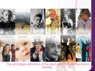 The archetype definition is the start point to build the brand
identity
Brand
archetype
Brand
soul
Target
Values &
positioning
Compe
titors
Storytelling
 