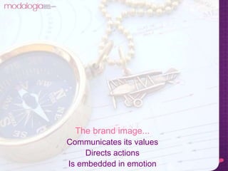 The brand image...
Communicates its values
Directs actions
Is embedded in emotion
 