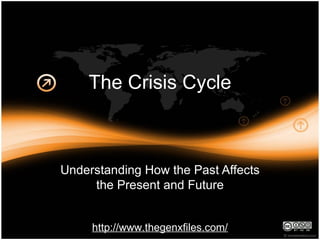 The Crisis Cycle Understanding How the Past Affects the Present and Future http://www.thegenxfiles.com/ 