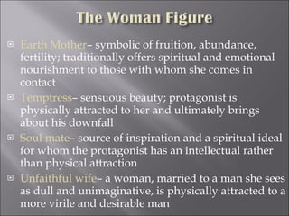 Earth Mother – symbolic of fruition, abundance, fertility; traditionally offers spiritual and emotional nourishment to those with whom she comes in contact Temptress – sensuous beauty; protagonist is physically attracted to her and ultimately brings about his downfall Soul mate – source of inspiration and a spiritual ideal for whom the protagonist has an intellectual rather than physical attraction Unfaithful wife – a woman, married to a man she sees as dull and unimaginative, is physically attracted to a more virile and desirable man 