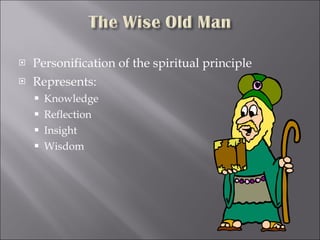 Personification of the spiritual principle Represents: Knowledge Reflection Insight Wisdom 