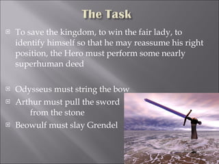 To save the kingdom, to win the fair lady, to identify himself so that he may reassume his right position, the Hero must perform some nearly superhuman deed  Odysseus must string the bow Arthur must pull the sword  from the stone Beowulf must slay Grendel 