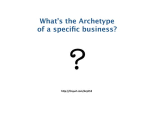 What’s the Archetype
of a speciﬁc business?




           ?
      h"p://&nyurl.com/4ryh53 
 