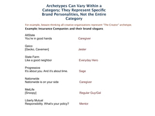 Archetypes Can Vary Within a
              Category; They Represent Speciﬁc
              Brand Personalities, Not the Entire
                          Category
For example, beware thinking all creative organizations represent “The Creator” archetype.
Example: Insurance Companies and their brand slogans
                 Archetype Represented
AllState
You’re in good hands                        Caregiver

Geico
[Gecko, Cavemen]                            Jester

State Farm
Like a good neighbor                         Everyday Hero

Progressive
It’s about you. And it’s about time.         Sage

Nationwide
Nationwide is on your side                   Caregiver

MetLife
[Snoopy]                                     Regular Guy/Gal

Liberty Mutual
Responsibility. What’s your policy?          Mentor
 