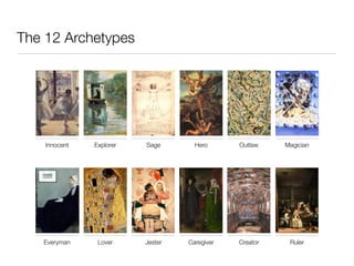 Archetype Overview with brand examples & character compass 