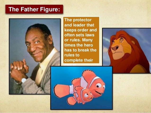 archetypes hero archetype examples