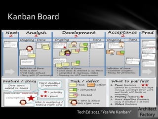 Kanban Board




               TechEd 2011 “Yes We Kanban”
 