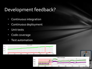 Development feedback?
 • Continuous integration
 • Continuous deployment
 • Unit tests
 • Code coverage
 • Test automation
 