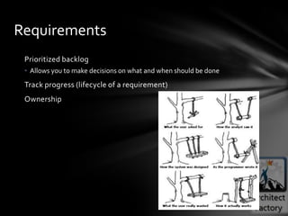Requirements
 Prioritized backlog
 • Allows you to make decisions on what and when should be done
 Track progress (lifecycle of a requirement)
 Ownership
 