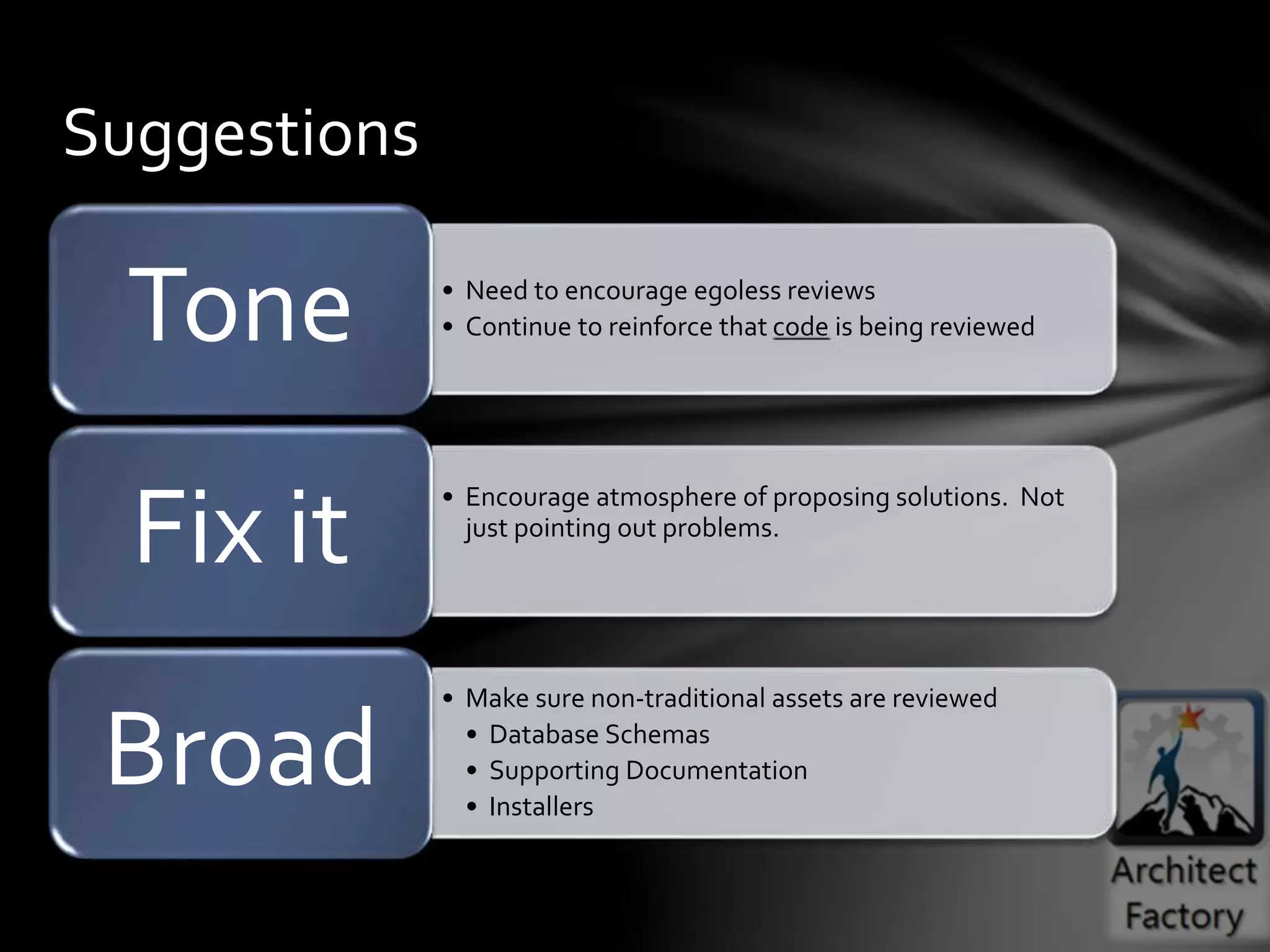 • Need to encourage egoless reviews
• Continue to reinforce that code is being reviewedTone
• Encourage atmosphere of proposing solutions. Not
just pointing out problems.
Fix it
• Make sure non-traditional assets are reviewed
• Database Schemas
• Supporting Documentation
• Installers
Broad
Suggestions
 