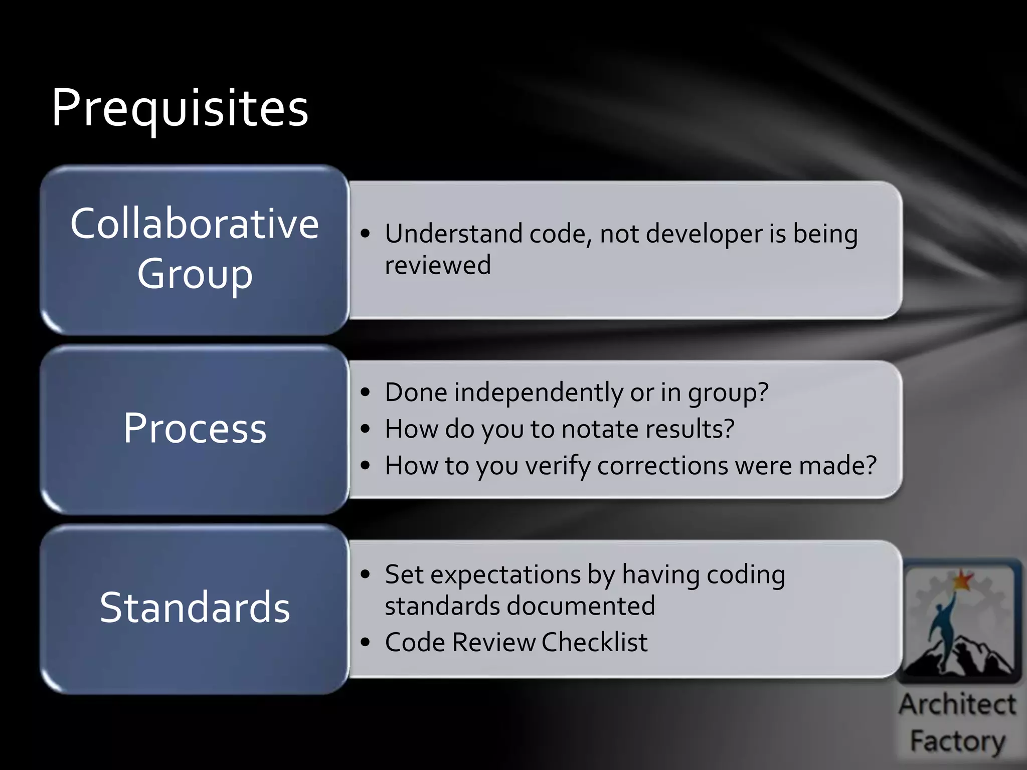 • Understand code, not developer is being
reviewed
Collaborative
Group
• Done independently or in group?
• How do you to notate results?
• How to you verify corrections were made?
Process
• Set expectations by having coding
standards documented
• Code ReviewChecklist
Standards
Prequisites
 