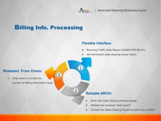 Advanced Roaming &Clearing House
Billing Info. Processing
Reliable ARCH:
 Work with Data Clearing House closely
 Validate the received “data report”
 Contact the Data Clearing House to solve any problem.
Released From Chore:
 Only need to provide the
contact of billing information input.
 Roaming Traffic Data Report (GSMA PRD BA.61)
 All mainstream data clearing house report.
Flexible interface
1
2
3
 