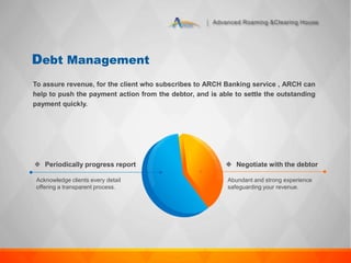 Advanced Roaming &Clearing House
Debt Management
To assure revenue, for the client who subscribes to ARCH Banking service , ARCH can
help to push the payment action from the debtor, and is able to settle the outstanding
payment quickly.
 Periodically progress report
Acknowledge clients every detail
offering a transparent process.
 Negotiate with the debtor
Abundant and strong experience
safeguarding your revenue.
 