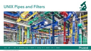 UNIX Pipes and Filters 
cut -d" " -f1 < access.log | sort | uniq -c | sort -rn | less 
© Copyright 2014 Pivotal. All rights reserved. 26 
 