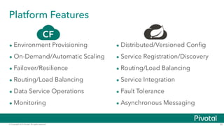 Platform Features 
• Environment Provisioning 
• On-Demand/Automatic Scaling 
• Failover/Resilience 
• Routing/Load Balancing 
• Data Service Operations 
• Monitoring 
• Distributed/Versioned Config 
• Service Registration/Discovery 
• Routing/Load Balancing 
• Service Integration 
• Fault Tolerance 
• Asynchronous Messaging 
© Copyright 2014 Pivotal. All rights reserved. 32 
 