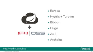 • Eureka 
• Hystrix + Turbine 
• Ribbon 
• Feign 
• Zuul 
• Archaius 
+ 
http://netflix.github.io 
© Copyright 2014 Pivotal. All rights reserved. 34 
 