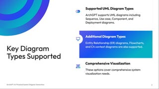 Text to diagram generator | PDF